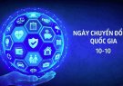 Bài: Chuyển đổi số trong doanh nghiệp là gì