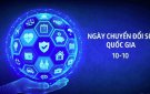 Bài: Chuyển đổi số trong doanh nghiệp là gì